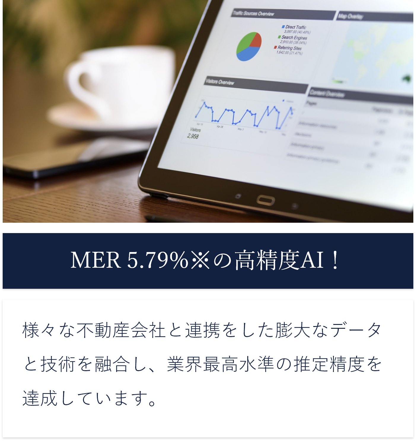 MER※1 5.79%※2の高精度AI！ 様々な不動産会社と連携をした膨大なデータと技術を
              融合し、業界最高水準の推定精度を達成しています。