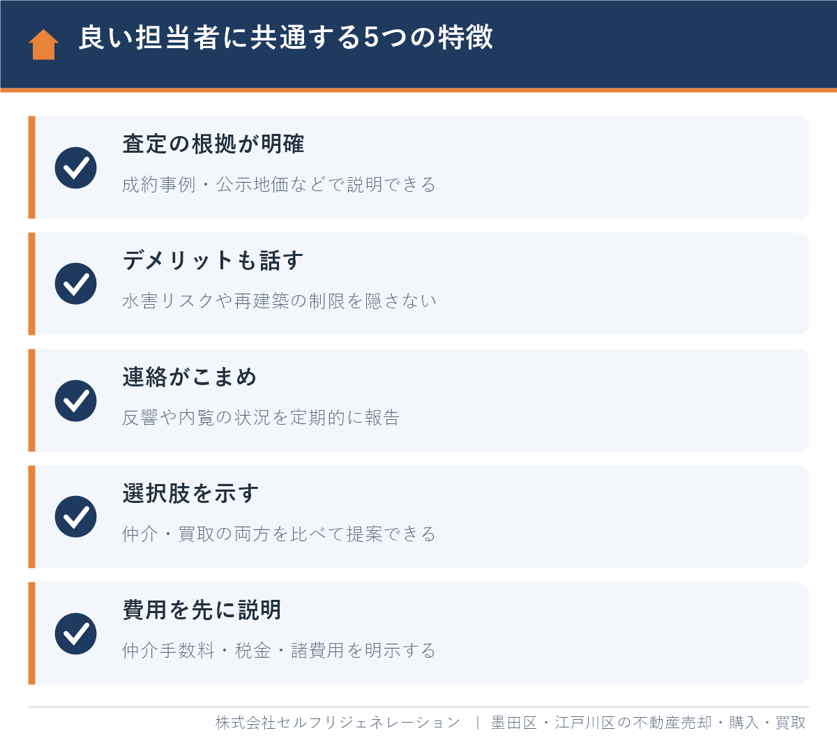 良い不動産会社の担当者に共通する5つの特徴（査定根拠・デメリット説明・こまめな連絡・仲介と買取の提案・費用説明）
