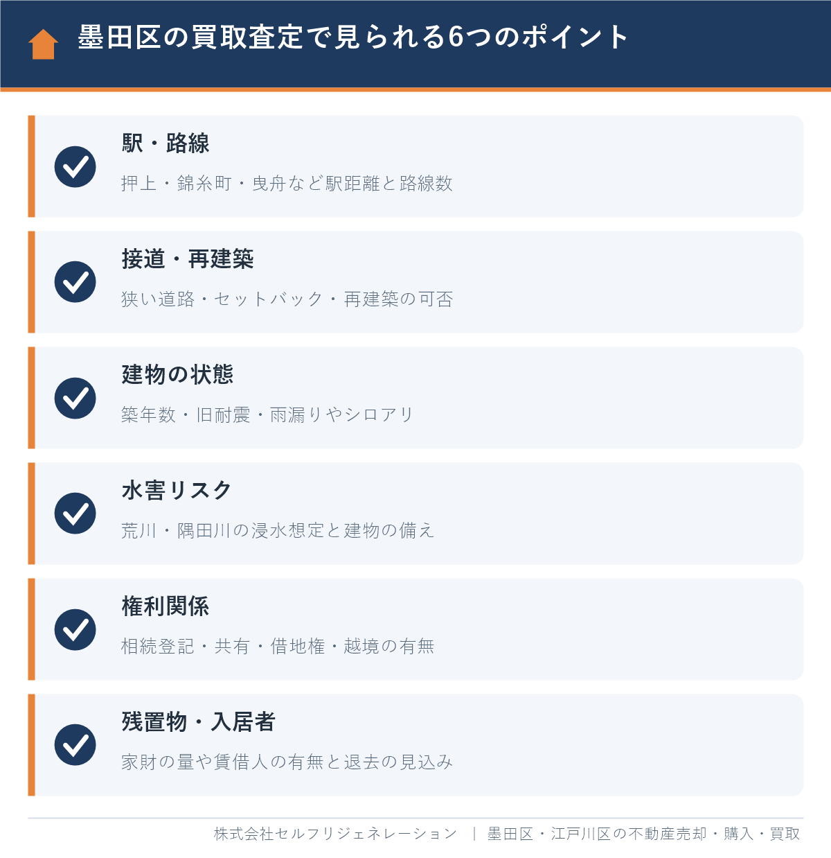墨田区の不動産買取査定で見られる6つのポイント(駅・接道・建物・水害リスク・権利関係・残置物)