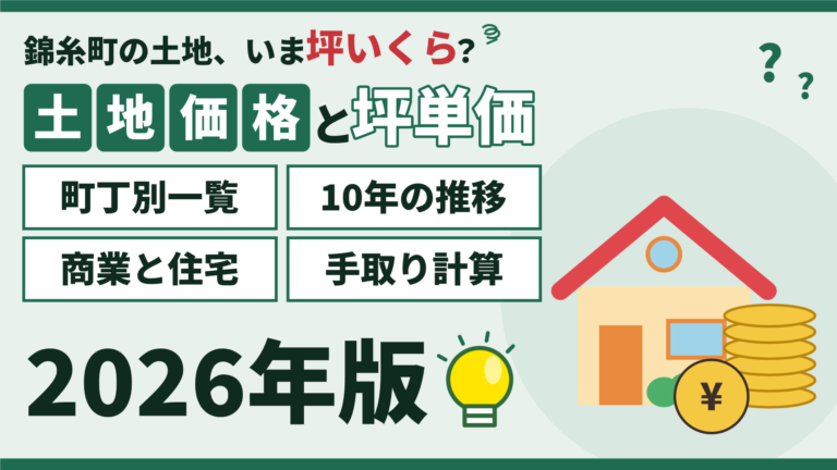 【2026年】錦糸町の土地価格と坪単価｜町丁別一覧・10年の推移・商業地と住宅地・手取り計算