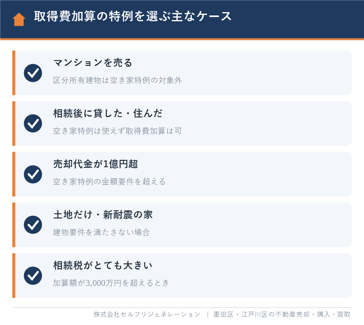 取得費加算の特例を選ぶ主なケース（マンション・賃貸・1億円超など）