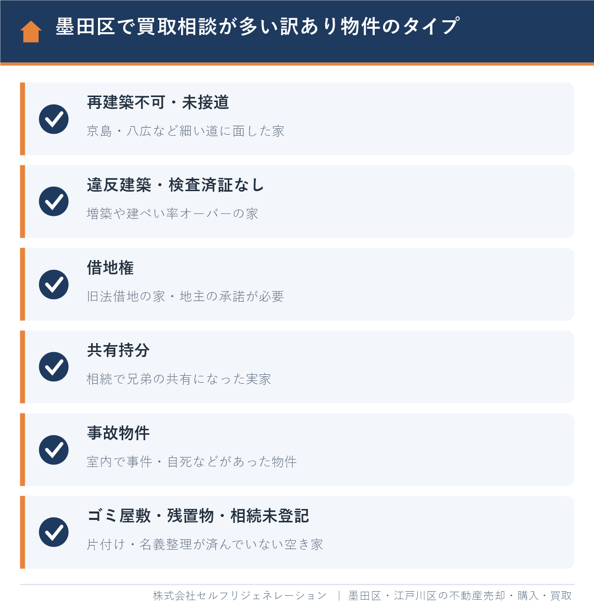 墨田区で買取相談が多い訳あり物件のタイプ(再建築不可・違反建築・借地権・共有持分・事故物件・ゴミ屋敷・相続未登記)