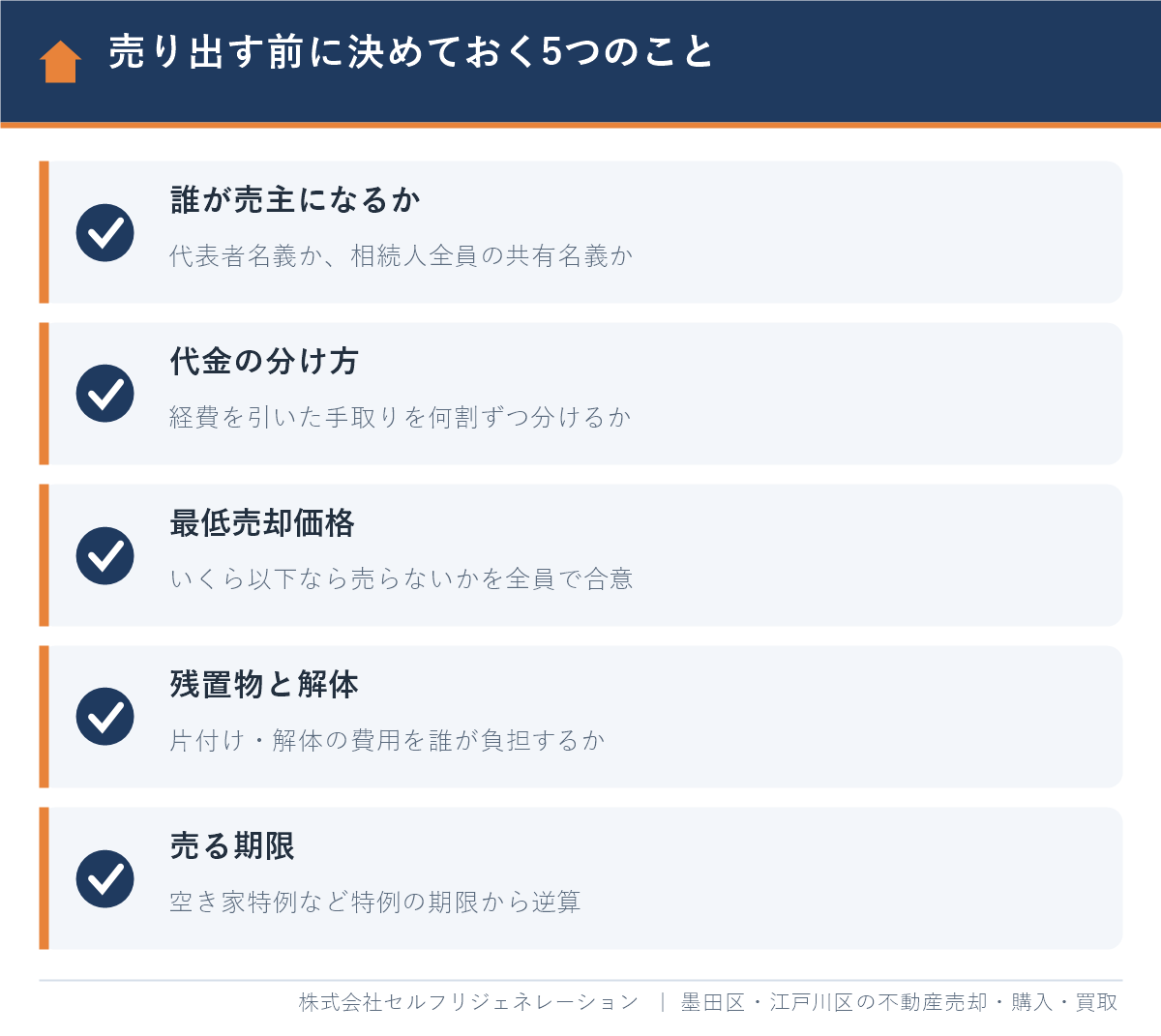 相続した不動産を売り出す前に相続人で決めておく5つのこと