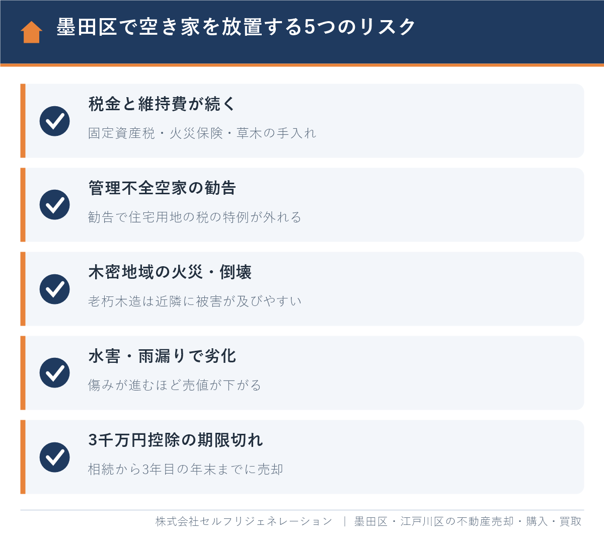 墨田区で空き家を放置する5つのリスク（税金・管理不全空家・木密地域の火災・水害・特例の期限）