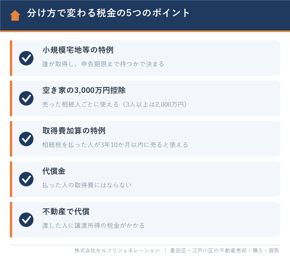 遺産分割の分け方で変わる税金の5つのポイント（小規模宅地等の特例・空き家の3,000万円控除・取得費加算・代償金）