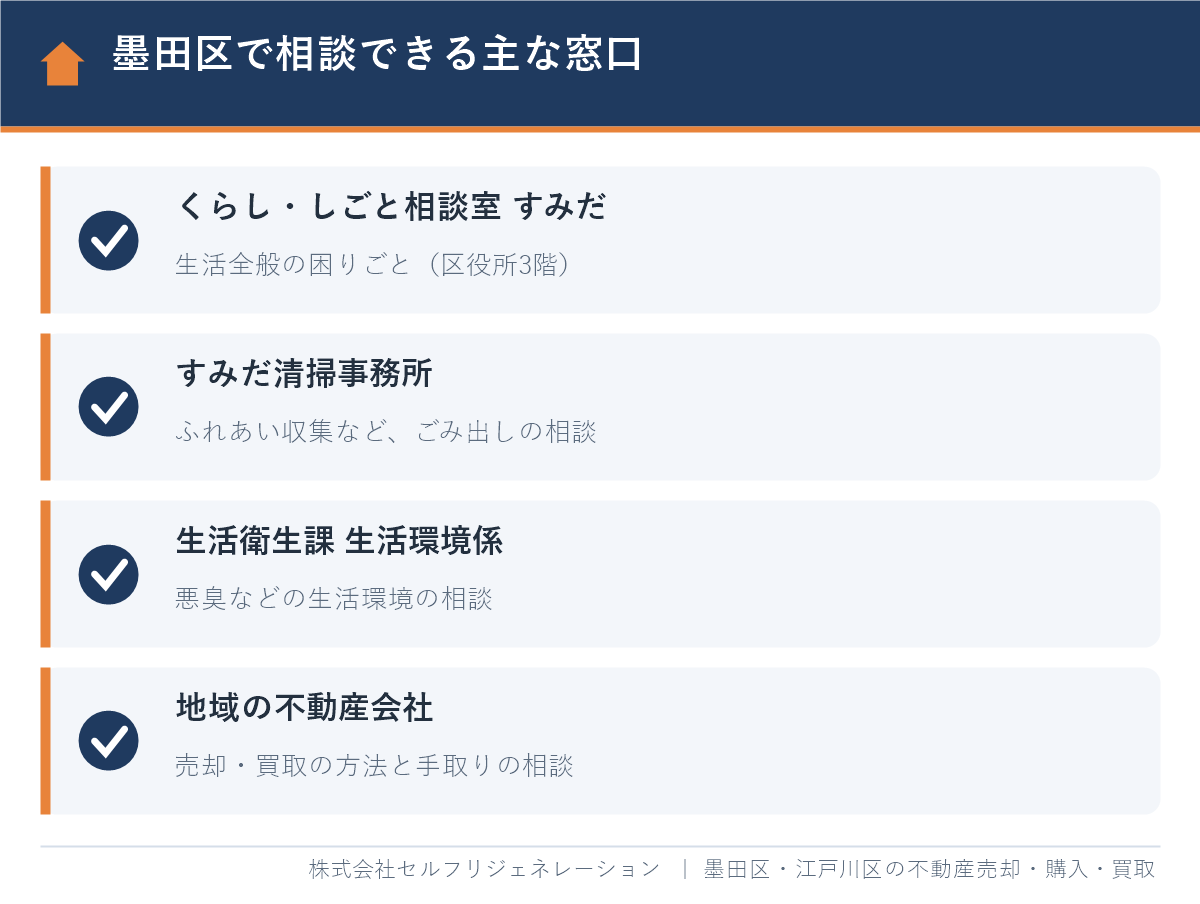 墨田区でゴミ屋敷の相談ができる主な窓口