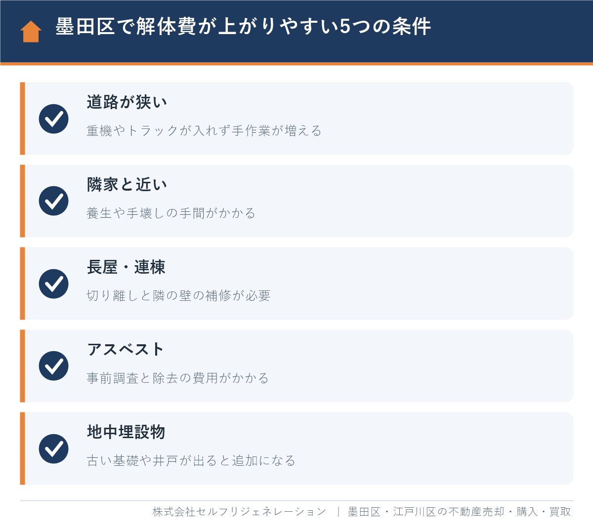 墨田区で解体工事の費用が上がりやすい5つの条件（狭い道路・隣家・長屋・アスベスト・地中埋設物）