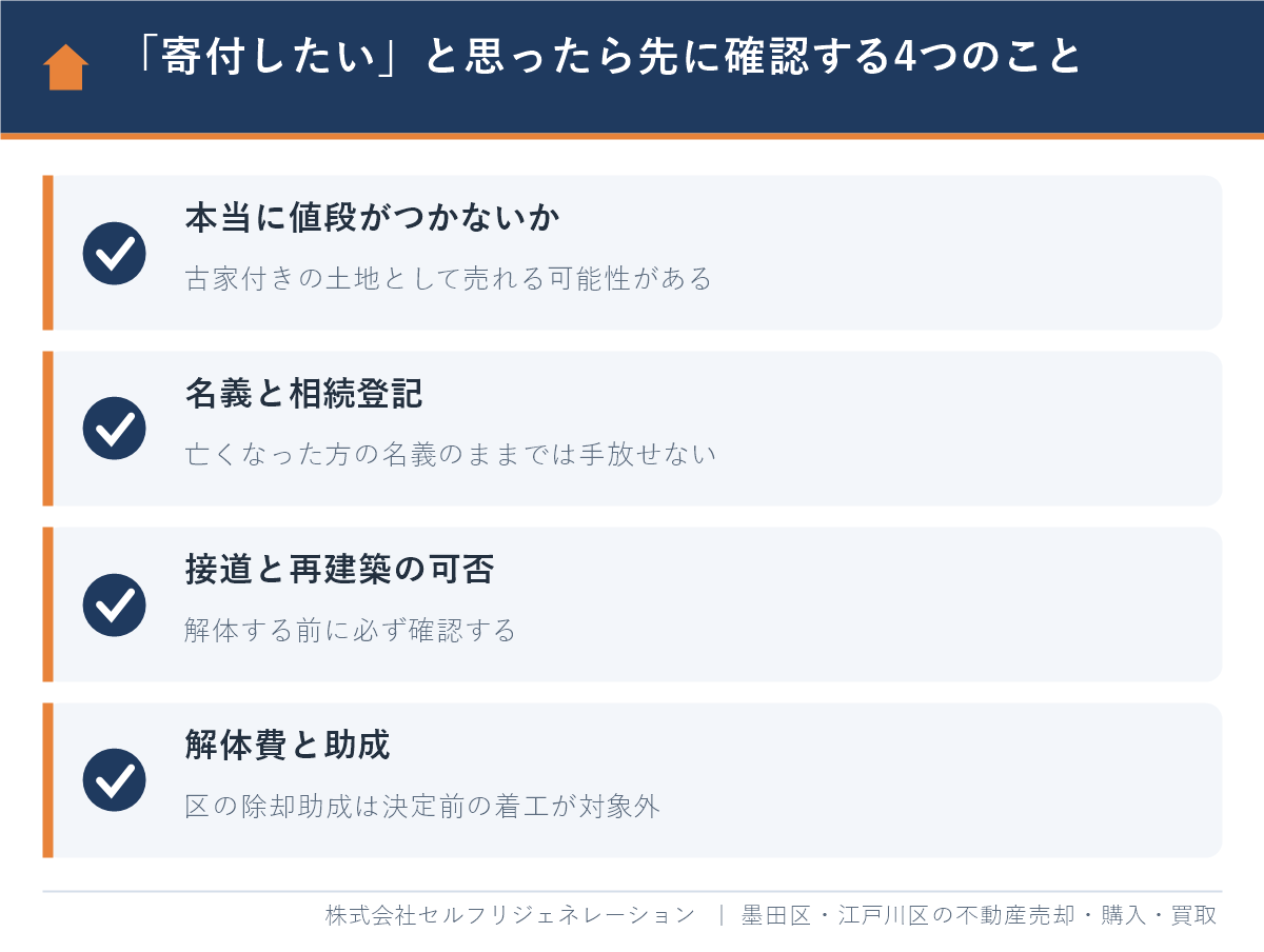 江戸川区の空き家を寄付したいと思ったら先に確認する4つのこと