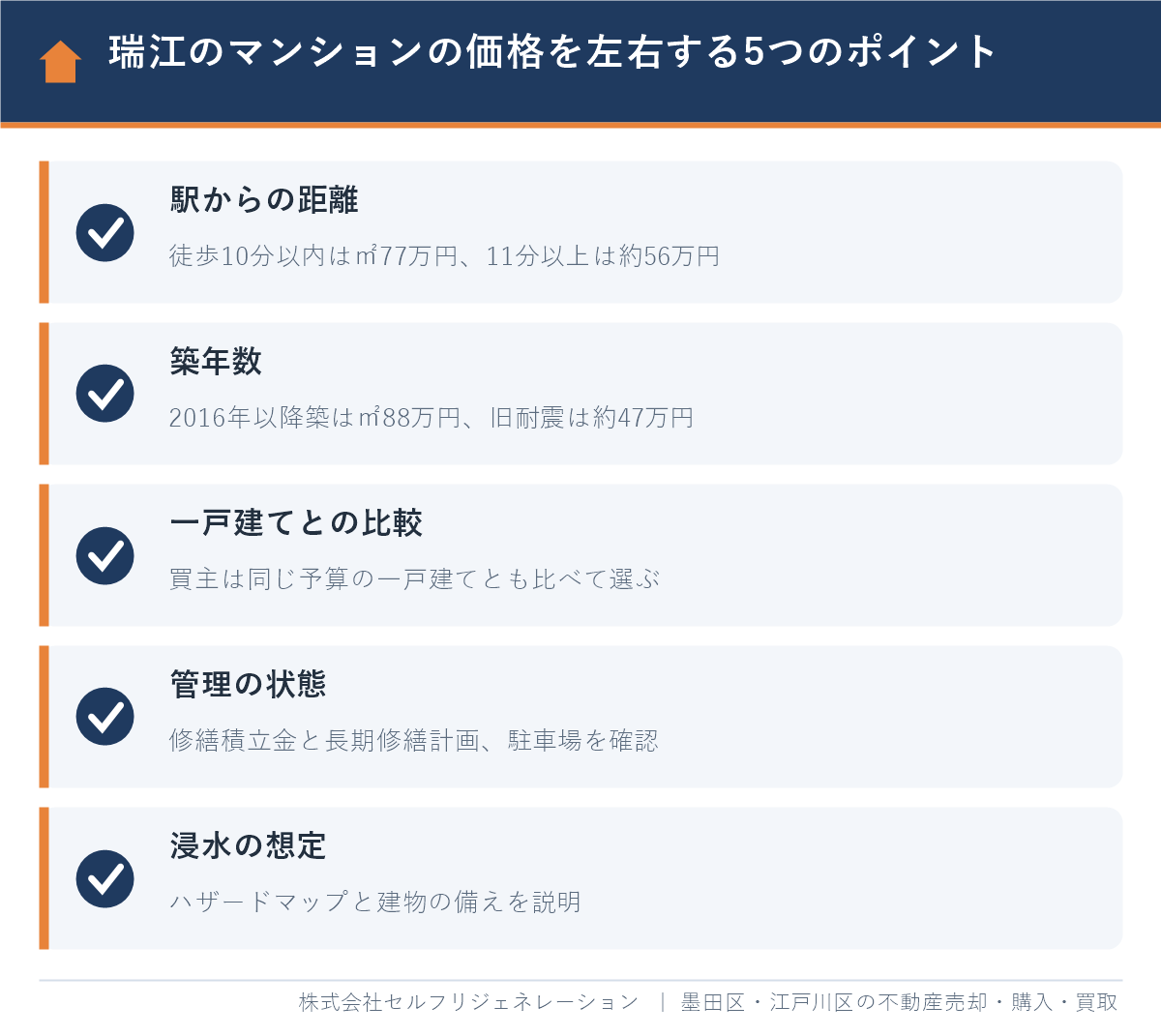 瑞江のマンションの売却価格を左右する5つのポイント(駅からの距離・築年数・一戸建てとの比較・管理の状態・浸水の想定)