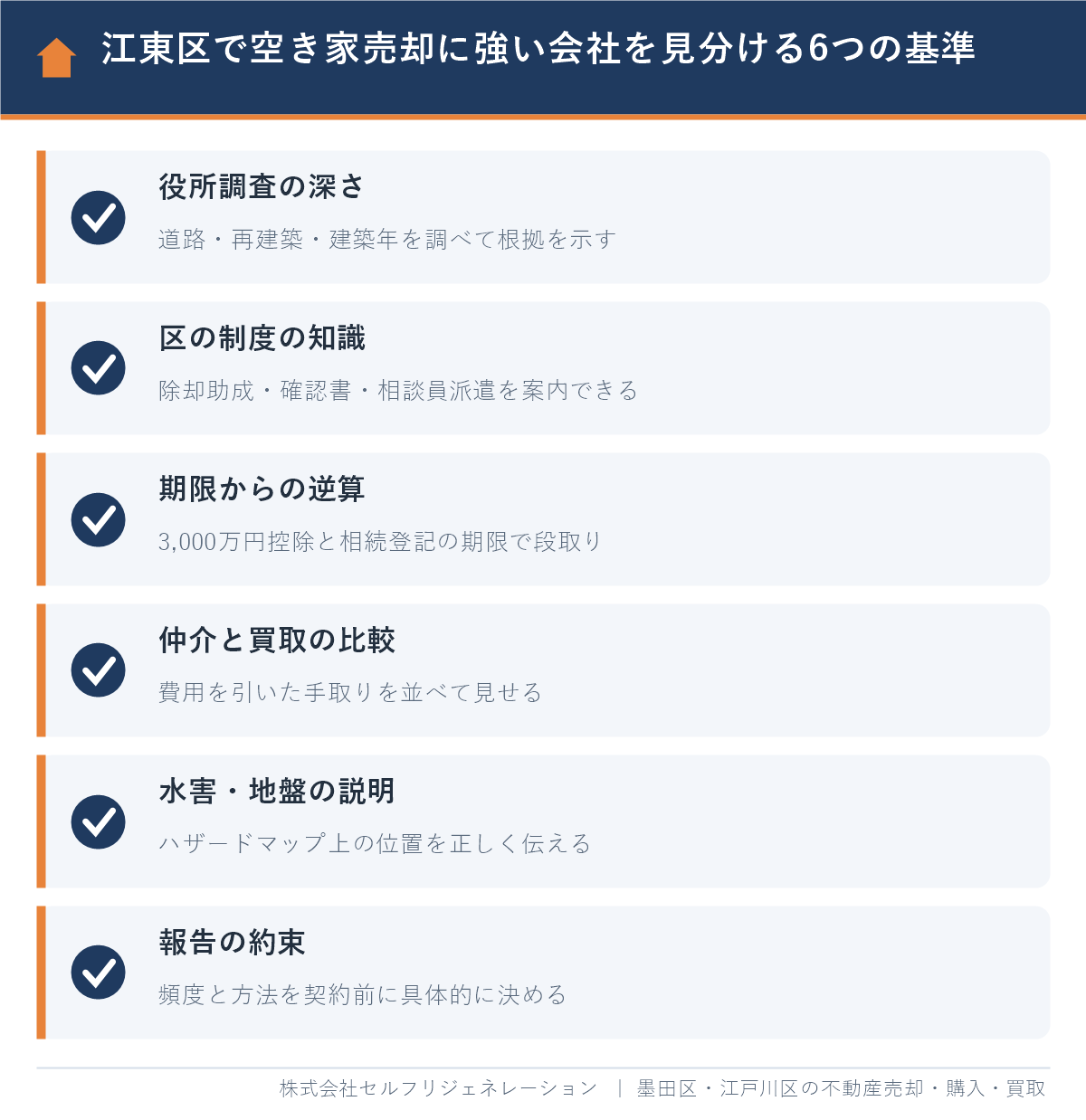 江東区で空き家売却に強い不動産会社を見分ける6つの基準（役所調査・区の制度・期限・仲介と買取の比較・水害の説明・報告）