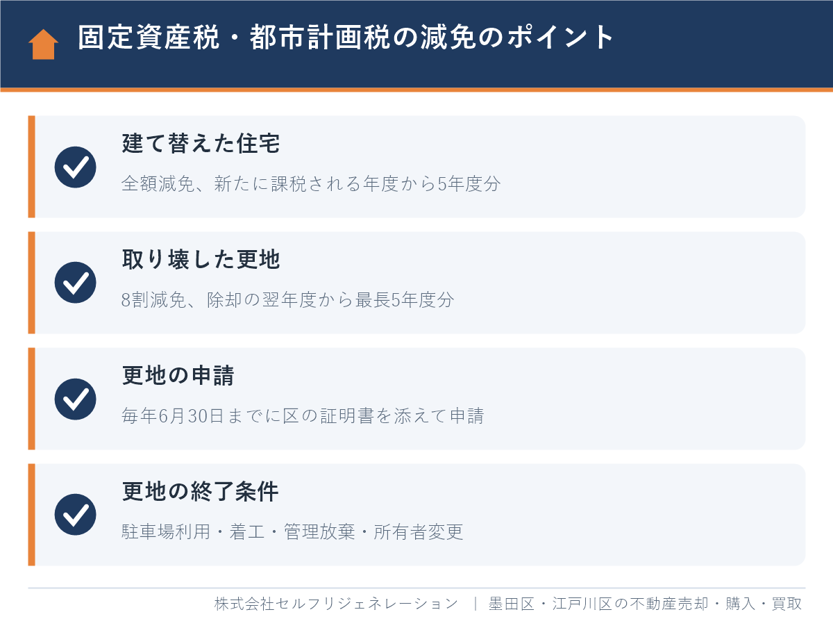 不燃化特区の固定資産税・都市計画税の減免のポイント(墨田区)