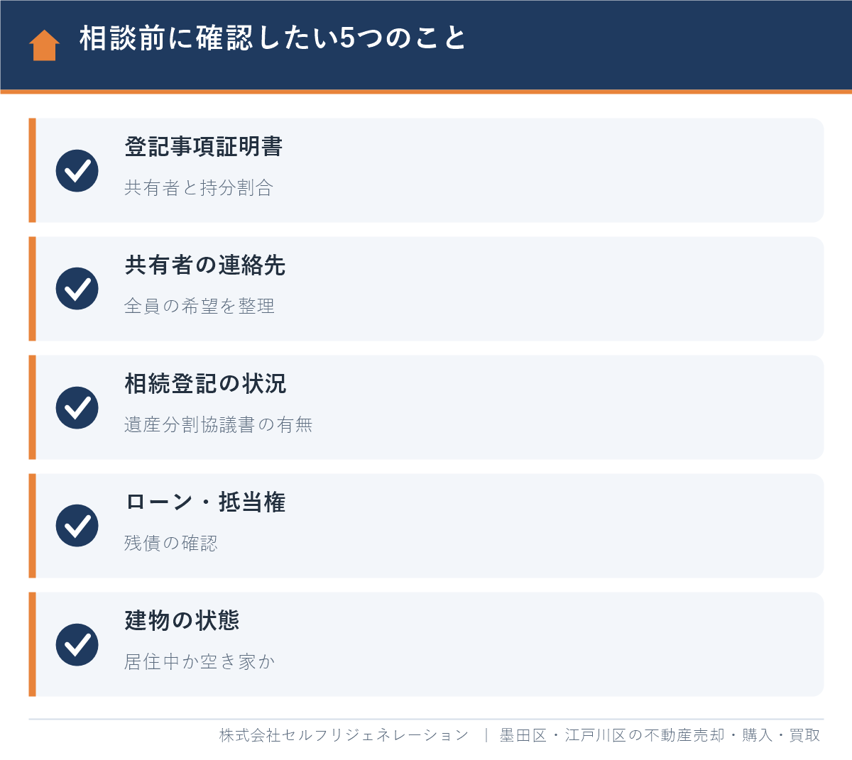 共有持分の売却相談前に確認したい5つのこと