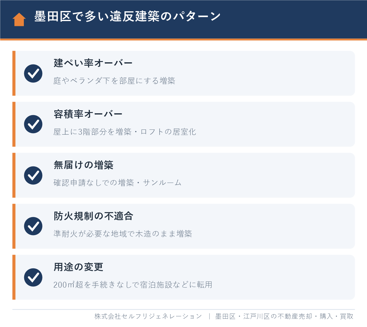 墨田区で多い違反建築のパターン（建ぺい率・容積率・無届けの増築・防火規制・用途変更）