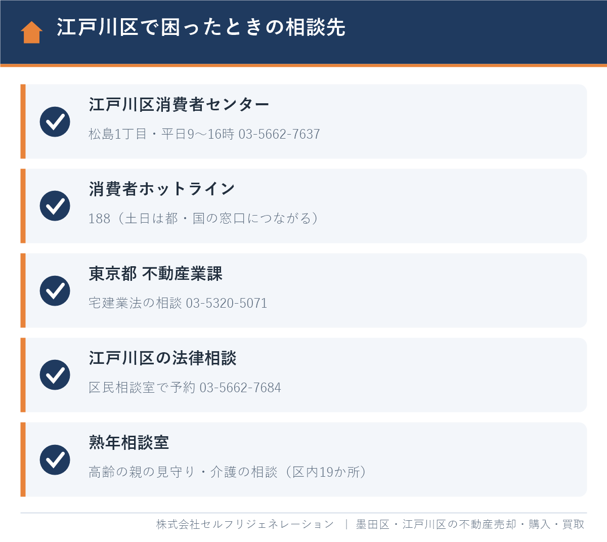 江戸川区で不動産買取のトラブルに困ったときの相談先（消費者センター・188・東京都不動産業課・法律相談・熟年相談室）