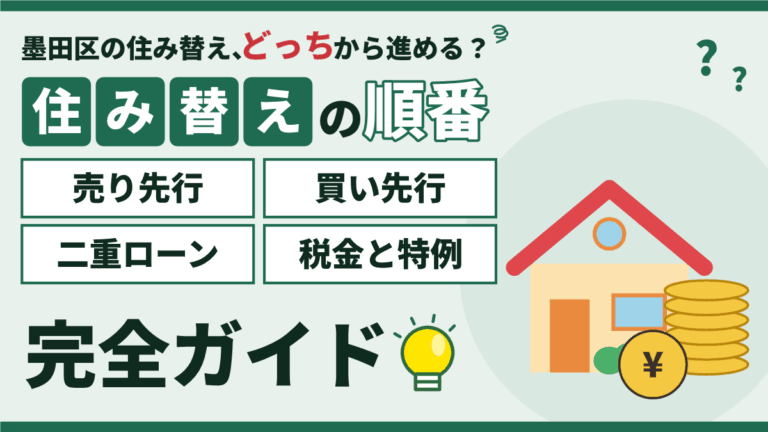 【2026年】墨田区の住み替えは売り先行か買い先行か｜費用比較と区の制度のアイキャッチ