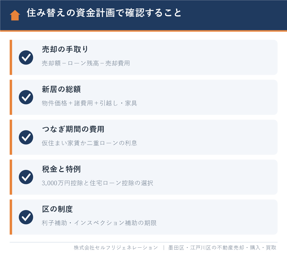 住み替えの資金計画で確認すること5つ（売却の手取り・新居の総額・つなぎ期間の費用・税金・区の制度）