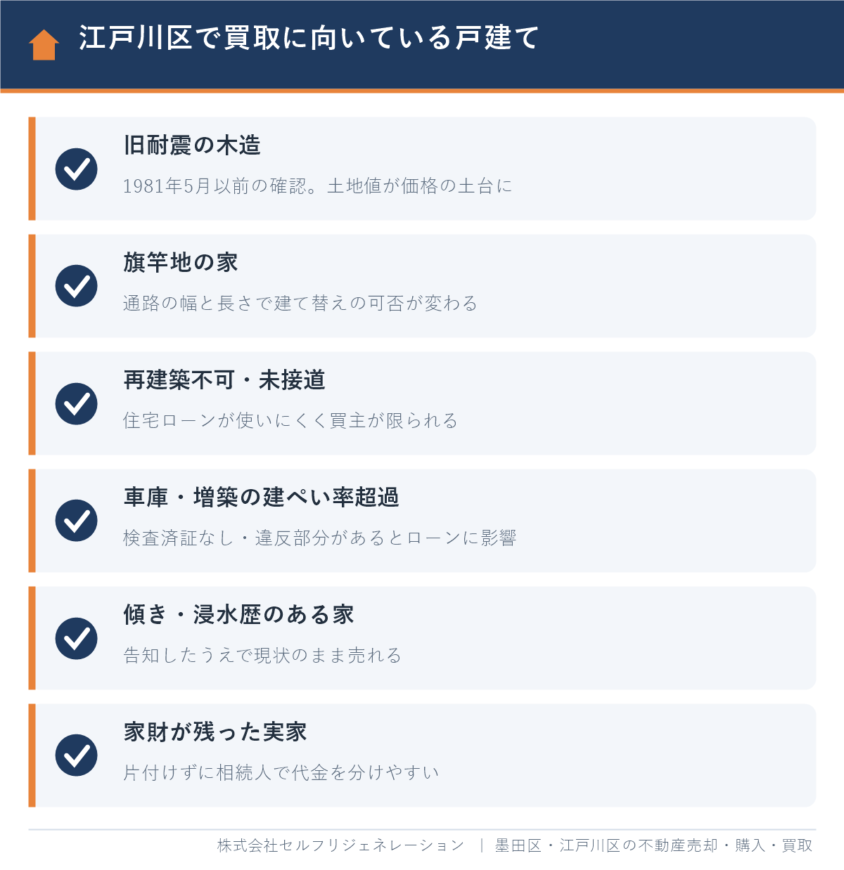 江戸川区で戸建て買取に向いている家 旧耐震・旗竿地・再建築不可・建ぺい率超過・傾き・浸水歴・家財が残った実家