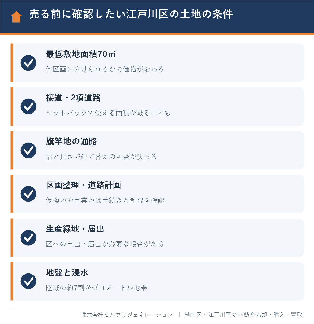 江戸川区で土地を売る前に確認したい条件 最低敷地面積70㎡・接道・旗竿地・区画整理・生産緑地・地盤と浸水