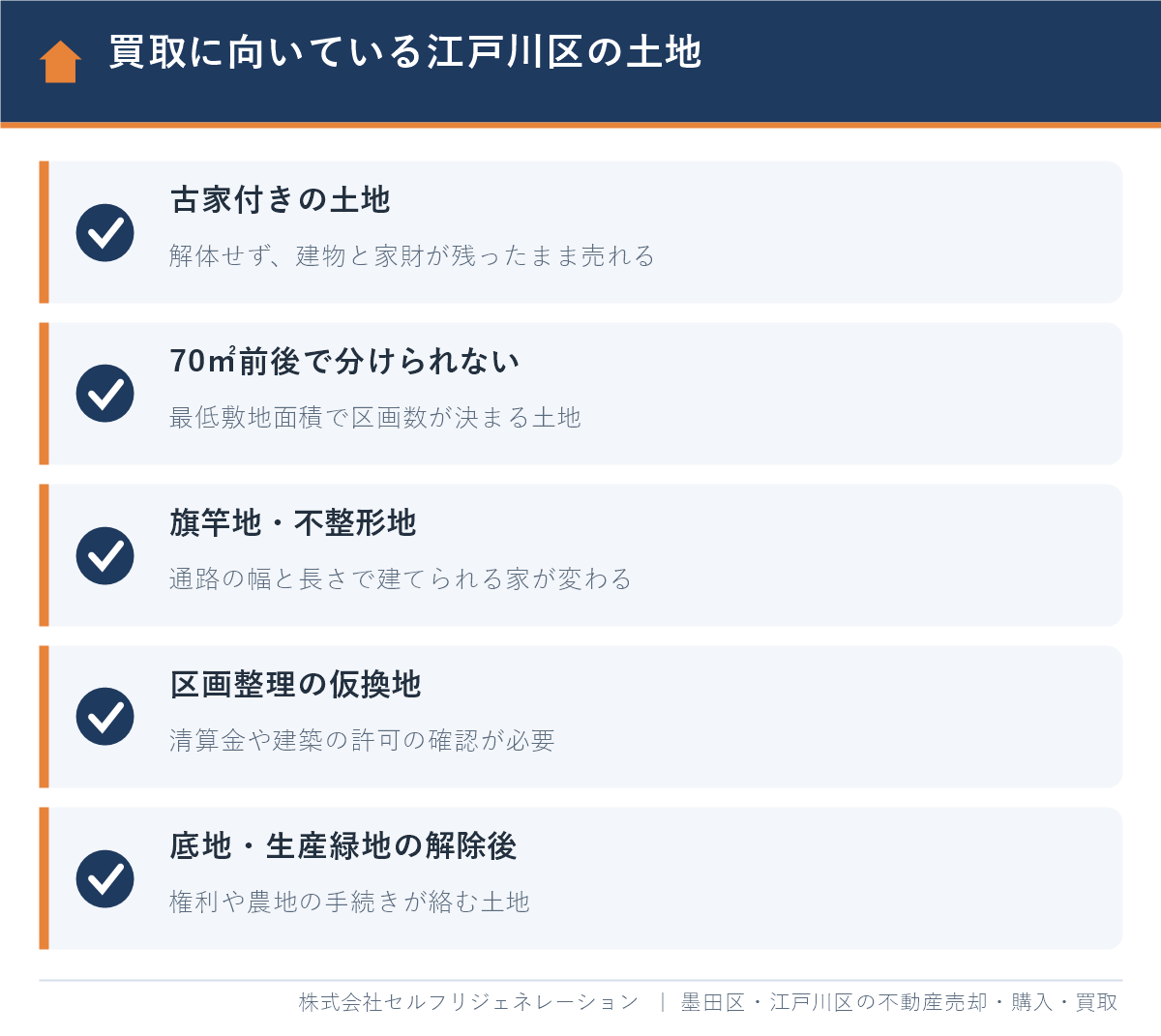江戸川区で土地買取に向いている土地 古家付き・70㎡前後・旗竿地・区画整理の仮換地・底地