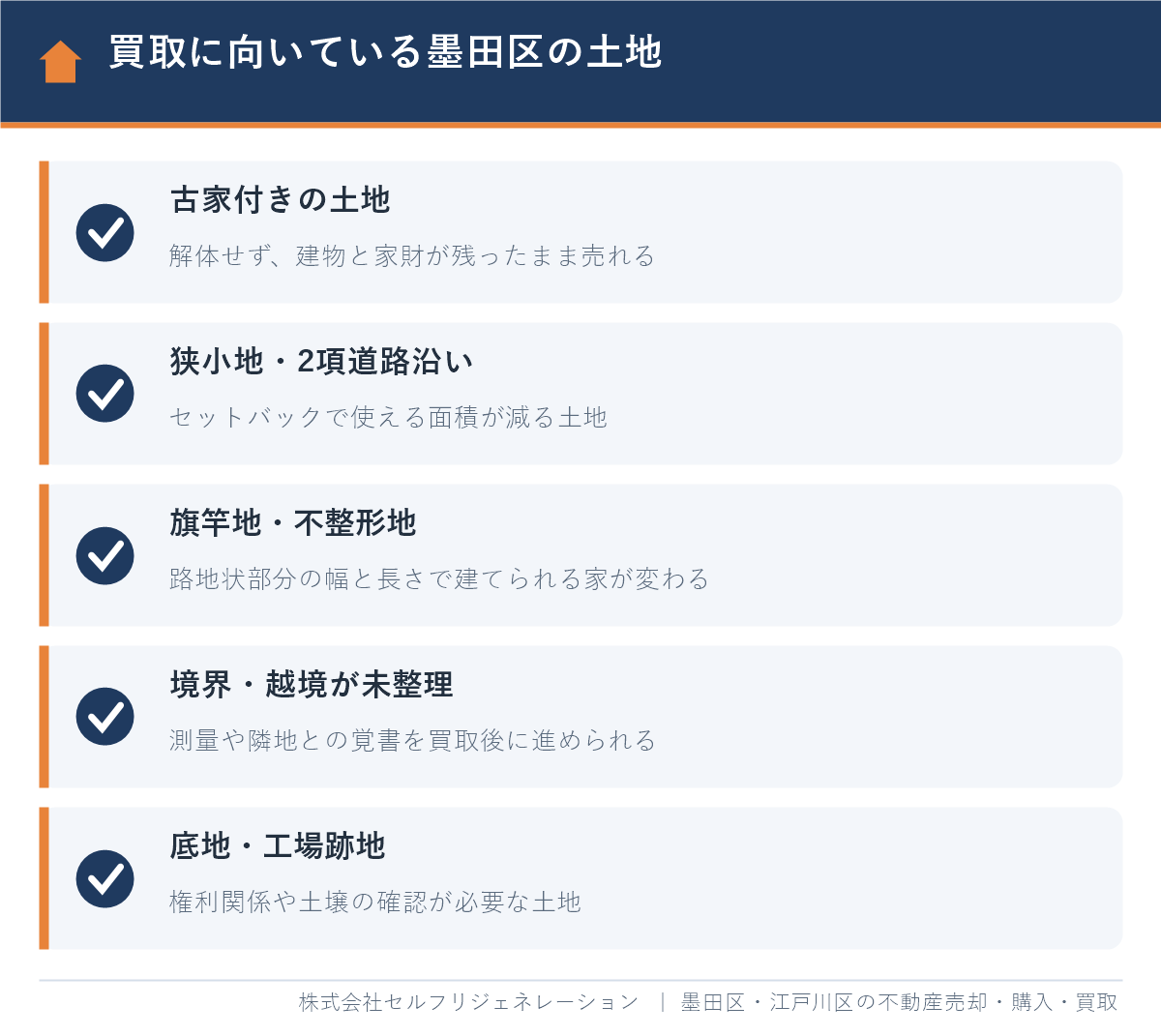 墨田区で土地買取に向いている土地 古家付き・狭小地・旗竿地・境界未確定・底地