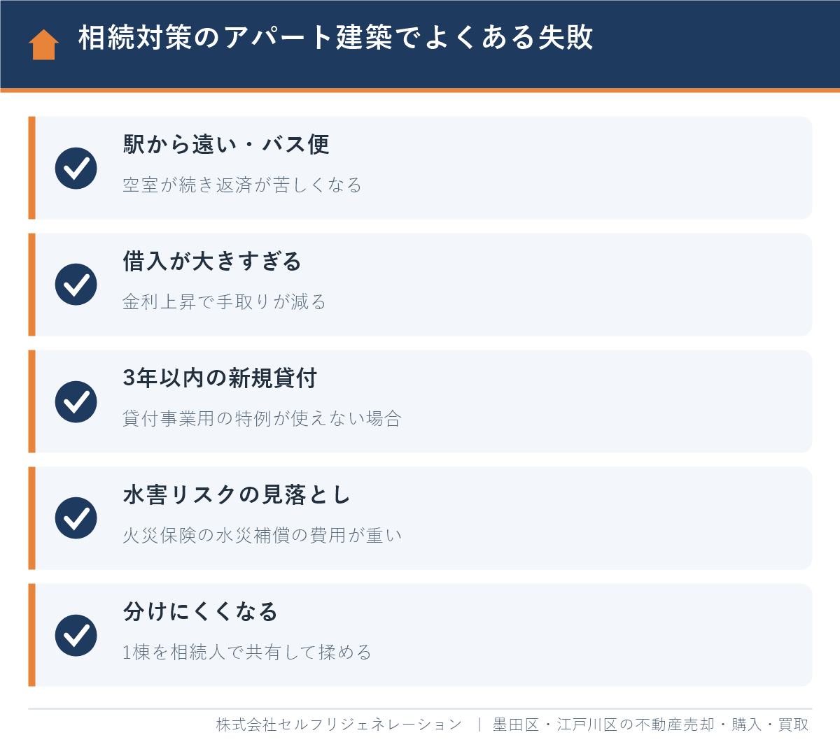 相続対策のアパート建築でよくある5つの失敗