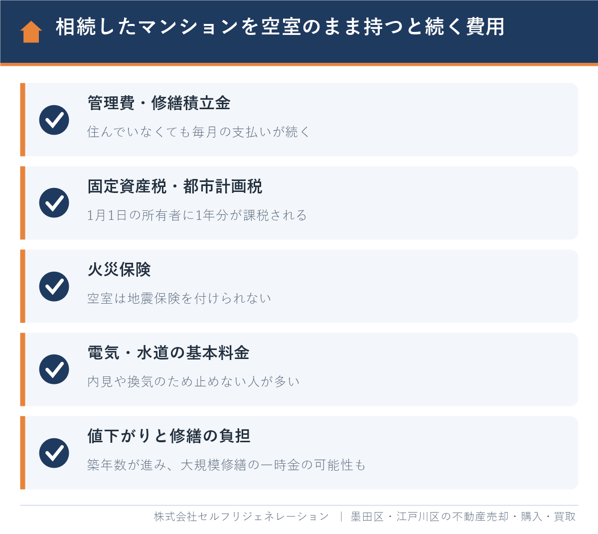 相続したマンションを空室のまま持つと続く5つの費用