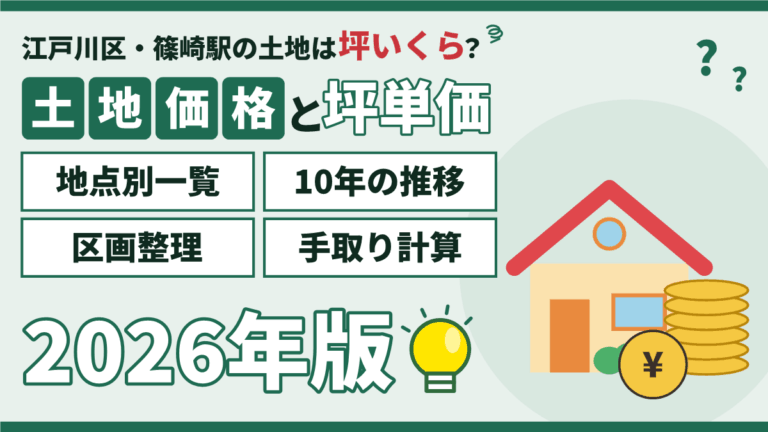 【2026年】篠崎駅の土地価格・坪単価｜篠崎町・鹿骨の地点別一覧と推移