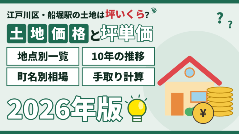 【2026年】船堀駅の土地価格・坪単価｜船堀・松江・東小松川の地点別一覧と推移