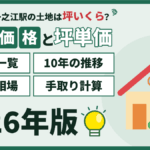 【2026年】一之江駅の土地価格・坪単価｜一之江・松江・西一之江の地点別一覧と推移