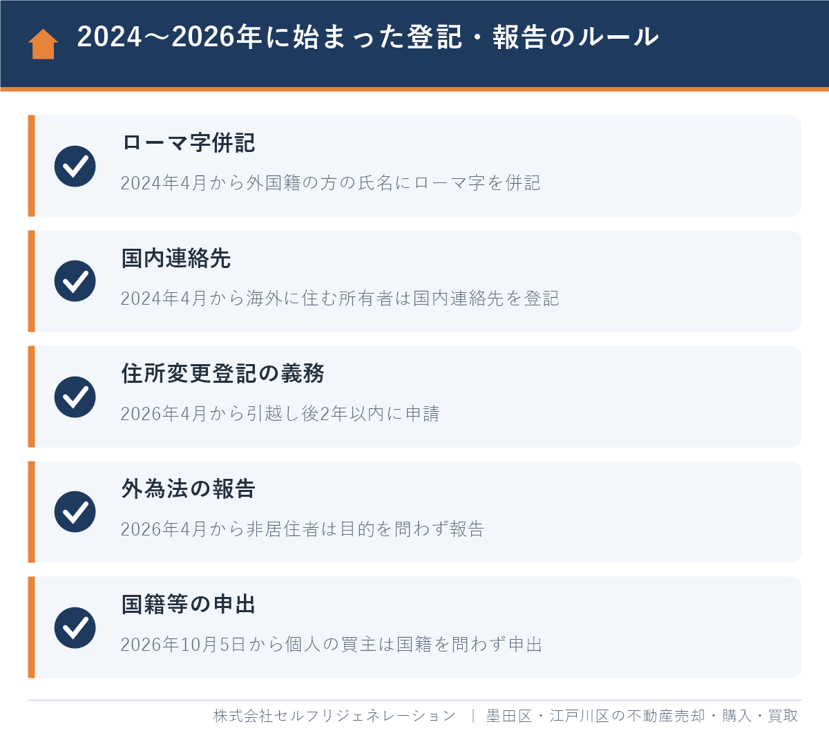 2024〜2026年に始まった登記の国籍等の申出・外為法の報告などの新ルール