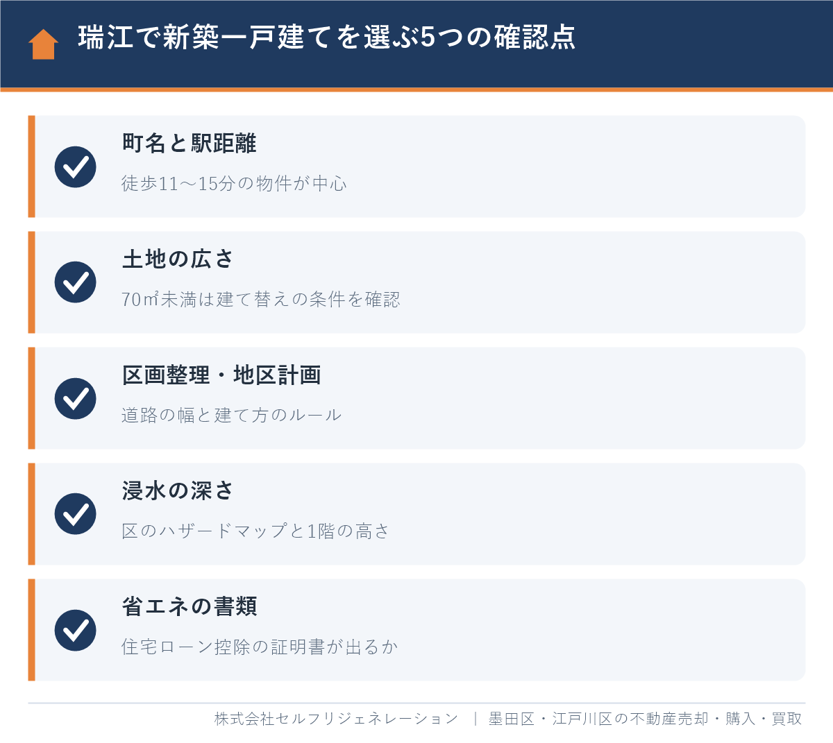 瑞江で新築一戸建てを選ぶ5つの確認点(町名と駅距離・土地の広さ・区画整理・浸水・省エネ)