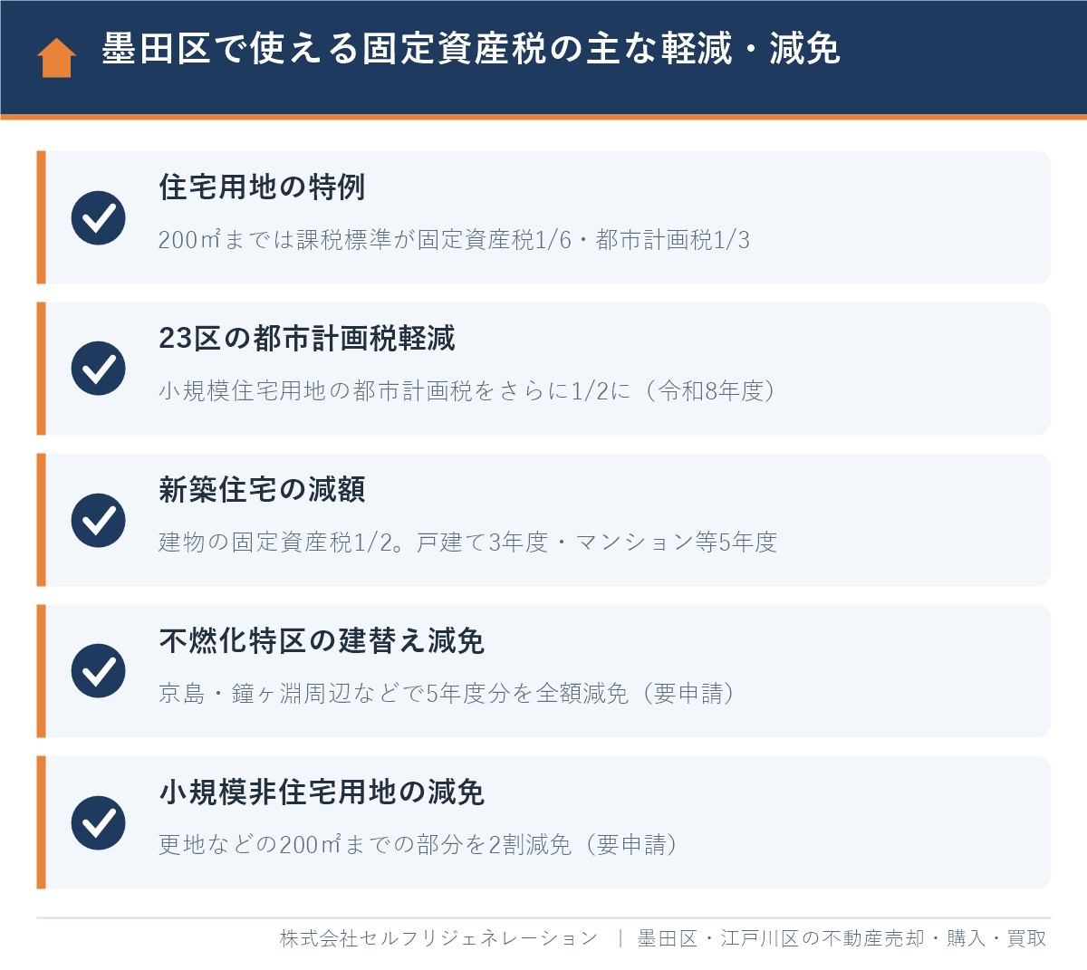 墨田区で使える固定資産税の主な軽減・減免（住宅用地の特例・新築の減額・不燃化特区）