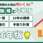 【2026年】曳舟駅の土地価格・坪単価｜京島・東向島・押上3丁目の地点別一覧と推移